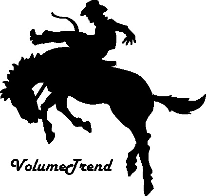 VolumeTrend�
