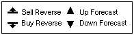 ta-key